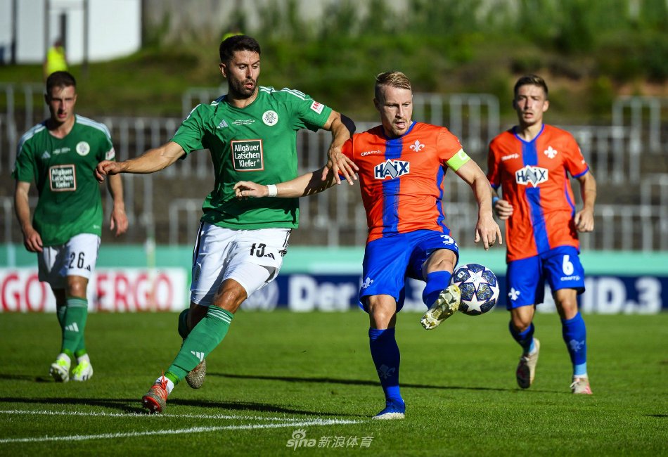 决策空间 决策空间